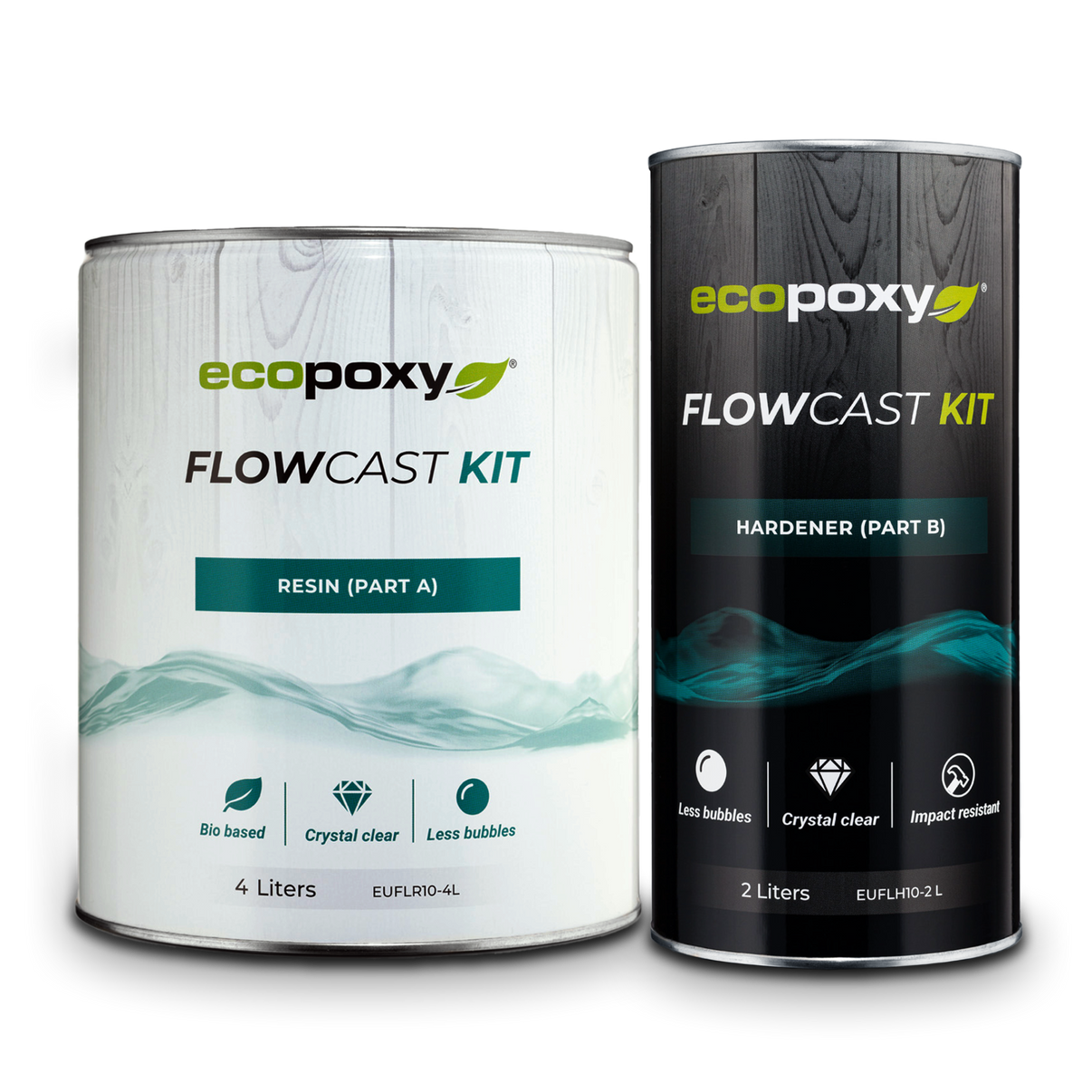 EcoPoxy FlowCast. Top quality epoxy resin. Shipping to Cyprus & Greece
